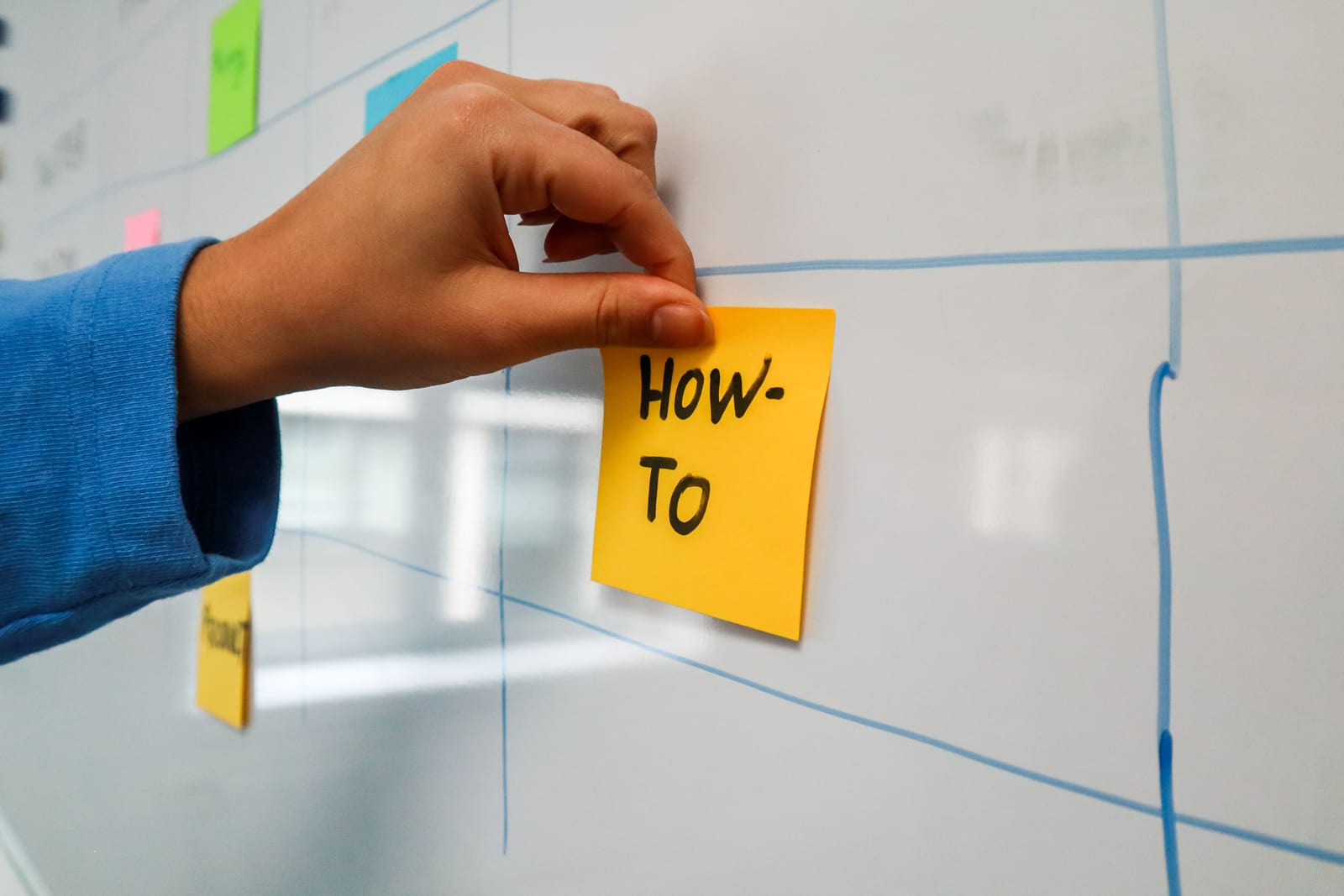 A hand in a blue sleeve places a yellow sticky note reading 'HOW-TO' onto a whiteboard grid covered with colorful post-it…